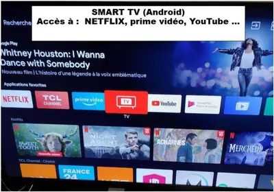 Télévision ou salle de divertissement dans l'établissement Appartement rénové au Penon