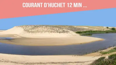 Paysage naturel près de la maison de vacances