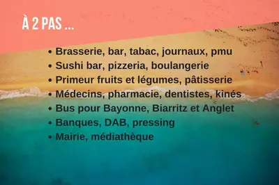 Plan de l'établissement La Presque Basque