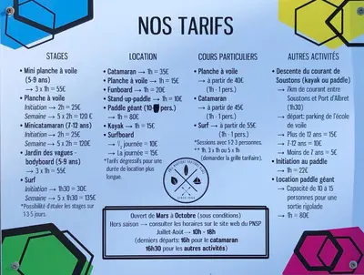 Certificat, récompense, panneau ou autre document affiché dans l'établissement Le Boucanier