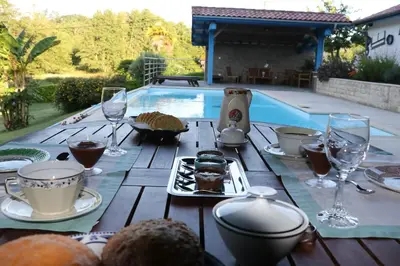 Piscine de l'établissement Chambre d'Hôtes au Sargaillon ou située à proximité