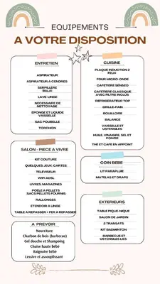 Plan de l'établissement Meublé de tourisme FONTARRABIE